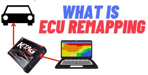 What Is Ecu Remapping Caracaltech