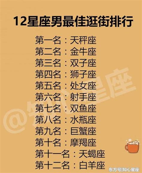 12星座男常对女朋友撒什么谎12星座谁最装腔作势 每日头条