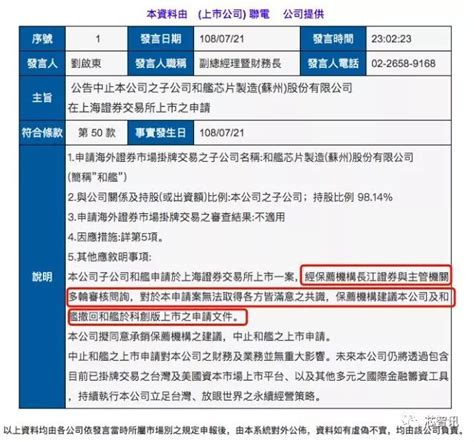 和舰芯片母公司，经多轮问询决定撤回科创板ipo申请 电子发烧友网