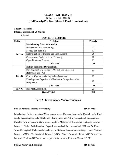 Tbse Class 12 Syllabus 2024 Economics