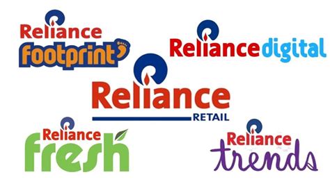 How to open Reliance retail brand on your Space 2023 and full benefits