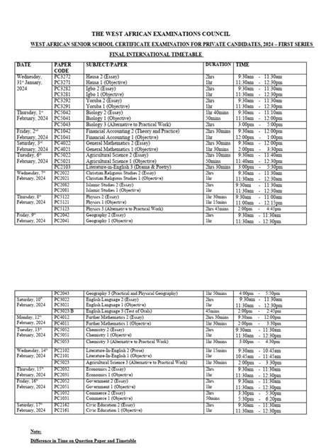 Waec Gce 1st Series 2024 Time Table Pdf