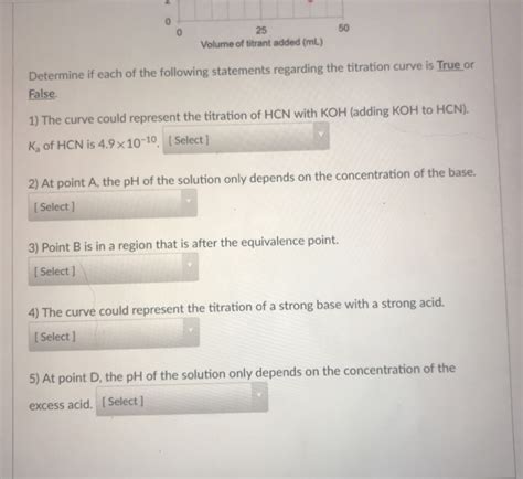 Solved The Titration Curve Shown Below Represents A Ml Chegg