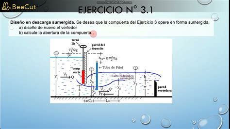 UNIDAD 9 Práctica Flujo Permanente Rápidamente Variado PARTE 2