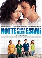 NOTTE PRIMA DEGLI ESAMI NUDE SCENES AZNude