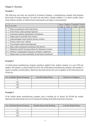 1 Chart-of-Accounts - 1 Chart-of-Accounts - 1 Chart of Accounts The ...