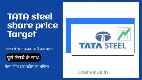 Tata Steel Share Price Target 2024 2025 2026 2030 तेजी आने का अनुमान