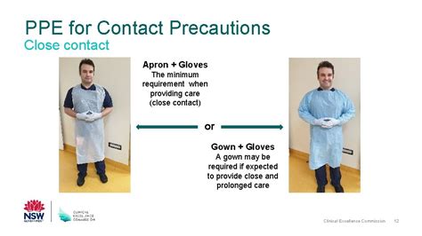 Infection Prevention Control Personal Protective Equipment Ppe Keeping