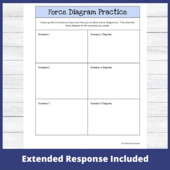 Drawing Force Diagrams Worksheet Practice By Curriculum Cosmos Tpt