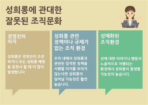 직장 내 성희롱 예방교육 표준교재심화안