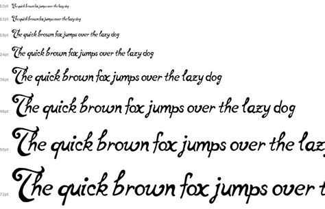 Not Perfect Font By Peter Olexa Fontriver