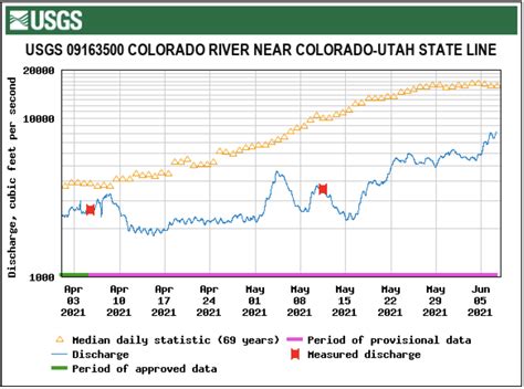 Digital shifts will soon change the grand junction daily sentinel 18