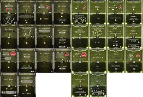 Side By Side Comparisons Of All Gloomhaven 2nd Ed Starter Classes New