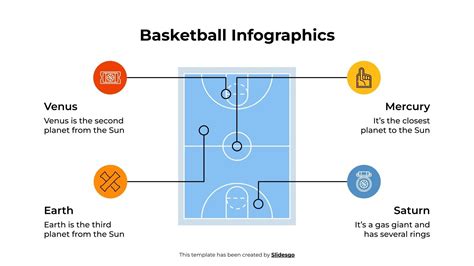 Basketball Infographics Template