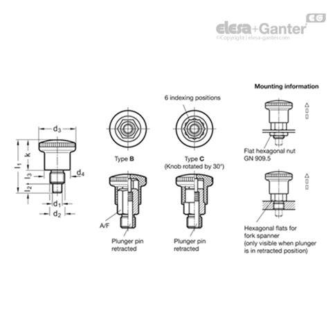 GN 822 7 8 M16x1 5 B Kopen Bestel Bij Elesa Ganter B V