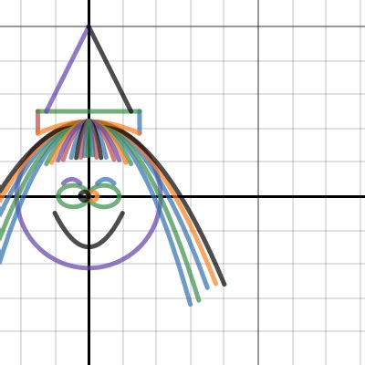 SMILEY FACE Desmos