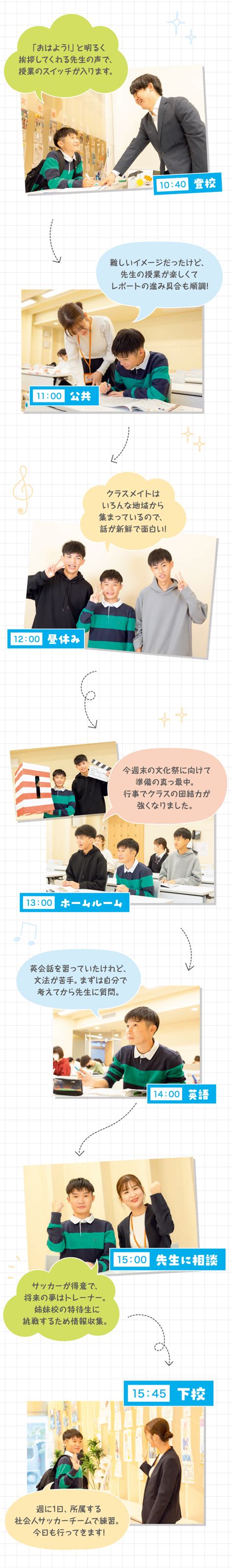 スタンダードスタイル 在校生の1日 単位制の通信制高校 飛鳥未来きずな高等学校