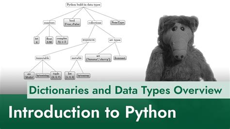 6 Dictionaries And Data Types Overview Introduction To Python Youtube