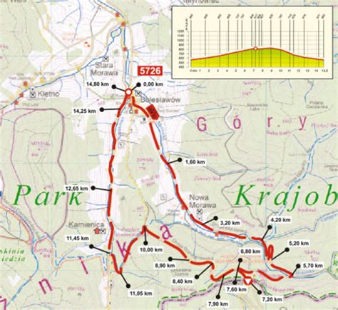 Trasy Rowerowe Stronie Śląskie Kotlina Kłodzka Ośrodek Bolko