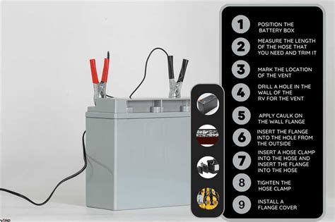 How To Vent Car Battery Dannymeta