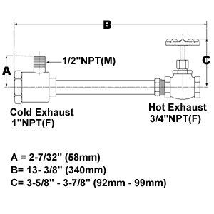 Vortex Tube Model Vortex Tubes Use Compressed Air