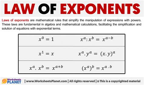 Law Of Exponents