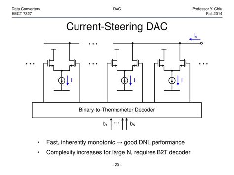 dac architecture powerpoint    id