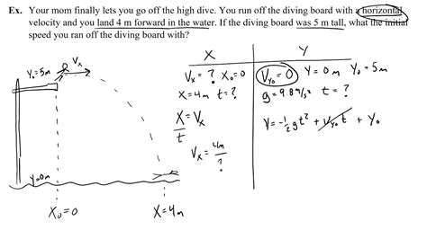 More Horizontally Launched Projectile Problems Youtube