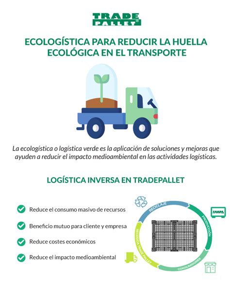 Cómo Reducir El Impacto Ambiental En La Logística Ecológica Seculares