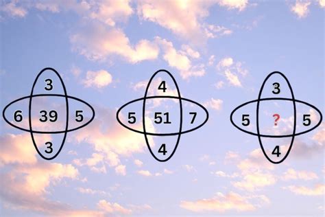 Desafío De Matemáticas Mentales ¿eres Capaz De Resolver Este Acertijo