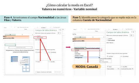 C Mo Calcular Las Medidas De Tendencia Central En Excel Econom A Y