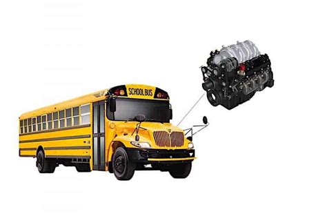 Ic Bus Introducing Propane Ce Series School Bus By Fall 2015 School