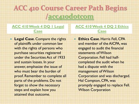 Ppt Acc Course Career Path Begins Acc Dotcom Powerpoint