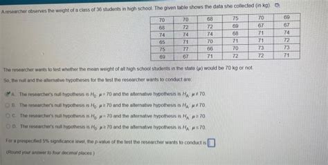 Solved A Researcher Observes The Weight Of A Class Of Chegg