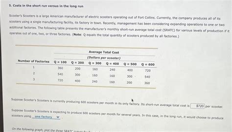 Solved 5 Costs In The Short Run Versus In The Long Run Chegg