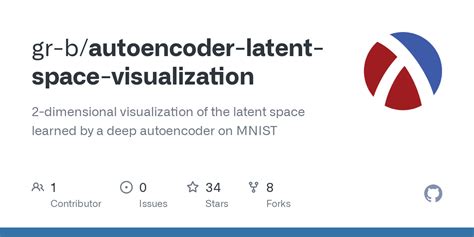 Autoencoder Latent Space Visualization Visualization Autoencoder Pca Simple Py At Master · Gr B