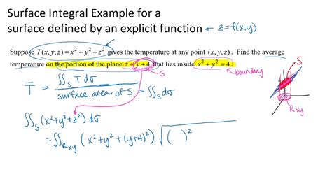 Surface Integral Example For Surface Given In Explicit Form Youtube