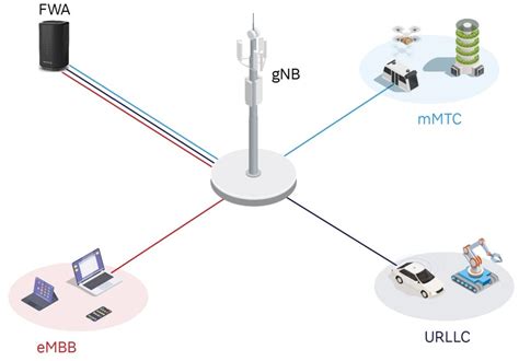 Industry 4.0 ethernet kit puts network designs on FPGAs