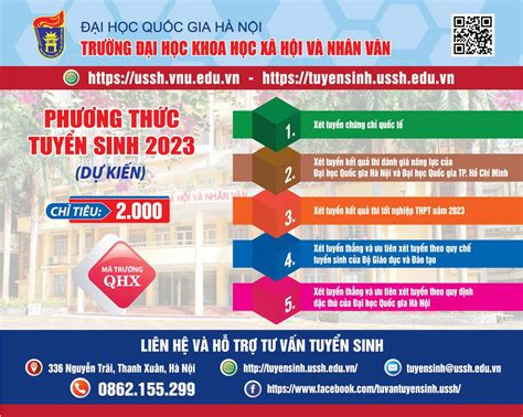 Phương Thức Xét Tuyển Và Chỉ Tiêu Tuyển Sinh đại Học Chính Quy Năm 2023