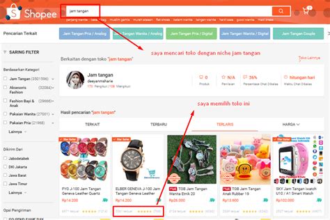 4 Cara Agar Banyak Pengikut Di Shopee Potensi Cuan Membesar Ginee