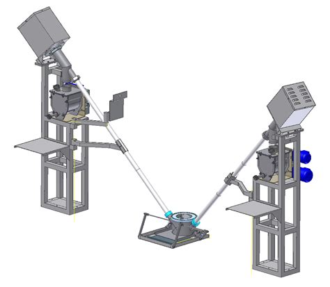 Flexible Screw Conveyors Specialists In Conveying And Feeding Solutions