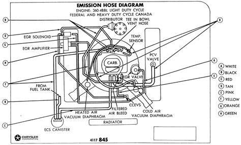 Chrysler Engine Diagram Manual Chrysler Engine Service S