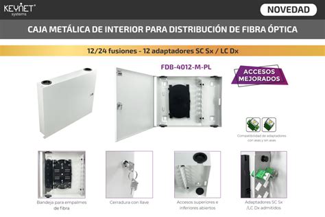 Caja De Distribuci N De Fibra Ptica De Interior Keynet Systems