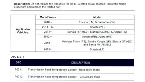 Hyundai ProCarManuals