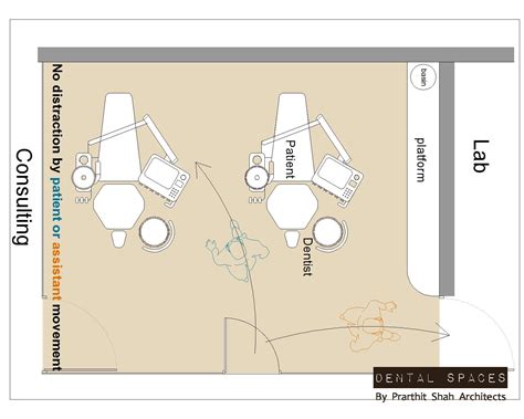 Design Of Dental Operatory Waiting Lounge And Consultation Prarthit