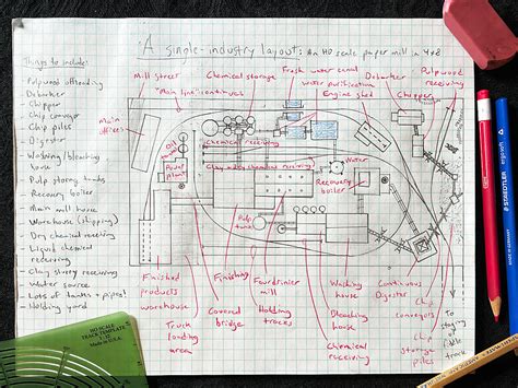 A 4x8 HO scale paper mill layout - Trains