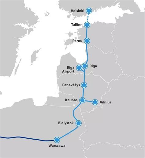 Archangeli on Twitter RT Jona Mar78 Trwają prace nad Rail Baltica