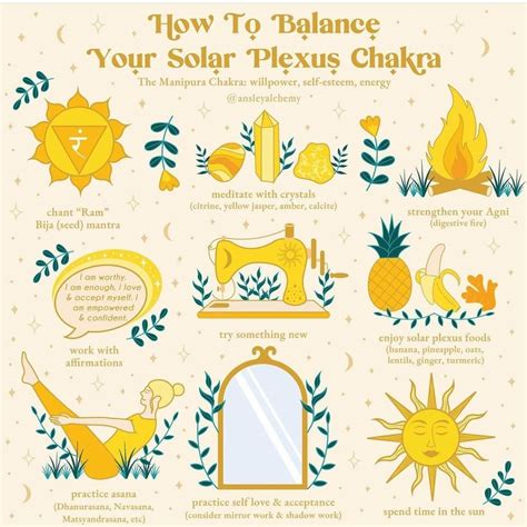 Mysticwitchofthemoon On Instagram How To Balance Your Solar Plexus