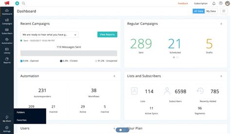 Zoho Pricing – Extra Costs, Upsells and Tier Breakdowns | Tech.co