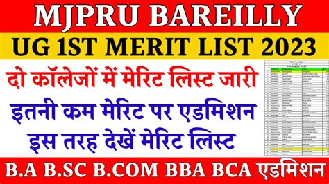 Mjpru Admission Bareilly College Merit List Avantibai